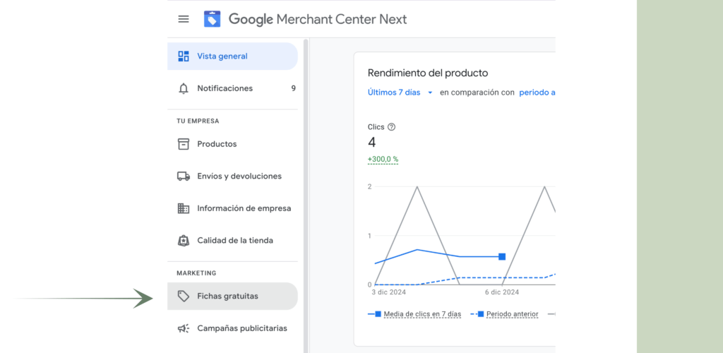 fichas de producto de Google