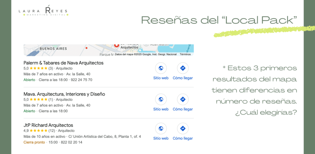 SEO local para negocios